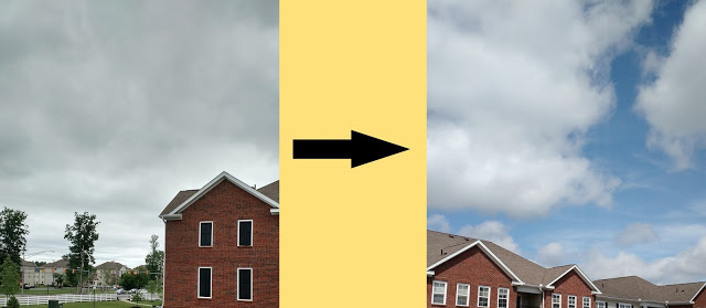 Before and after